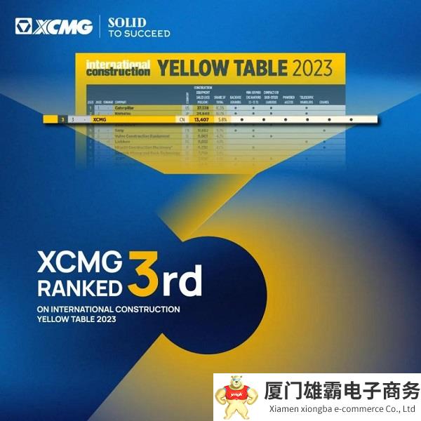 深度解码|稳居全球前三的徐工动力