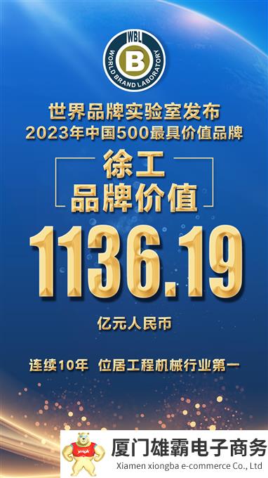 连续10年,行业第一!徐工品牌价值1136.19亿元!
