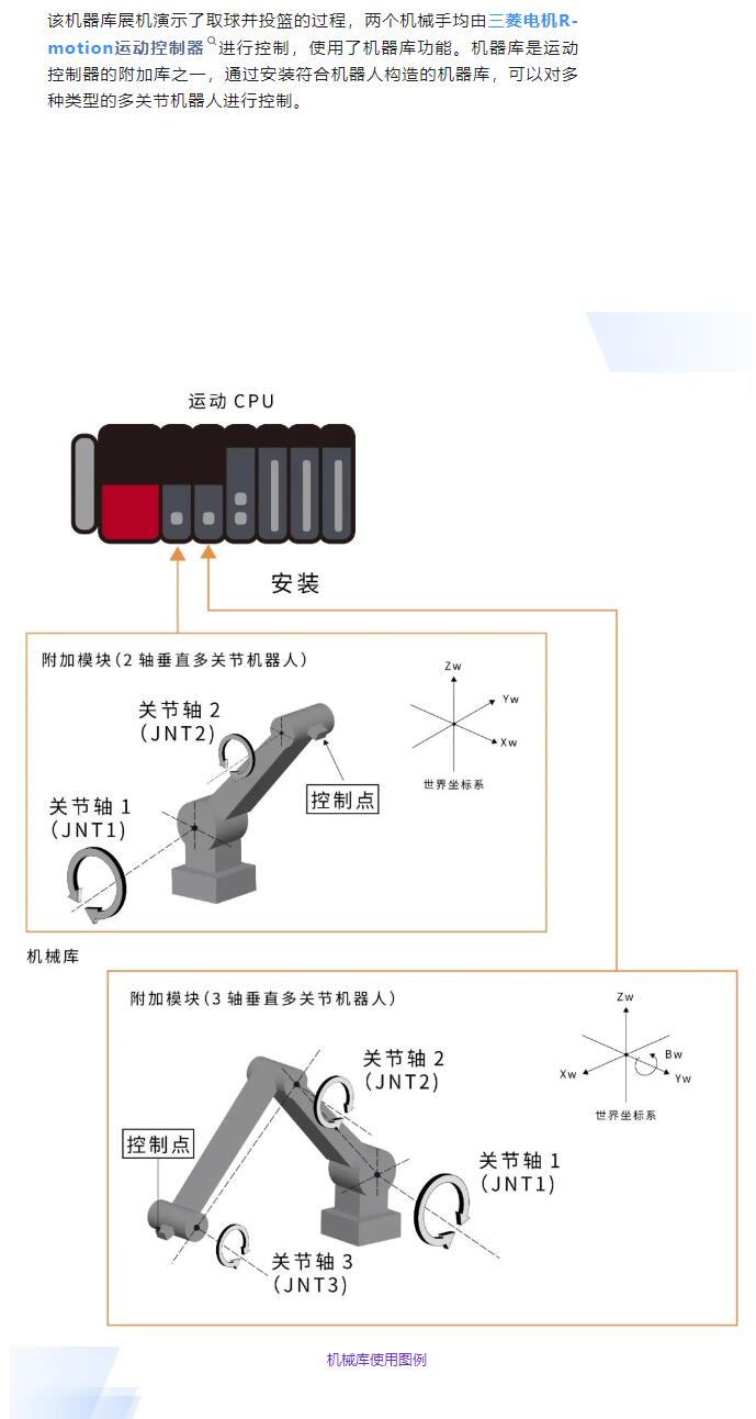 metso iop330数字输入模块本土化开发 | 机器库功能,助力实现客制化机械结构的精准控制