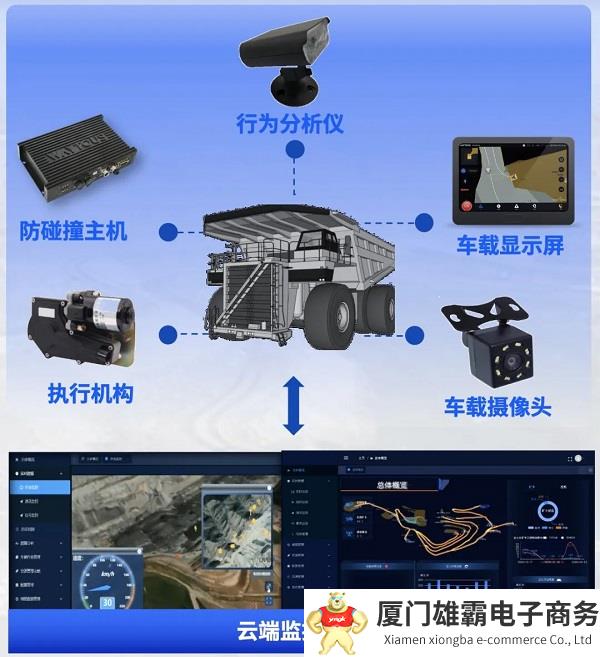 首期加复购超1200套!中科慧拓携手天池能源防碰撞系统交付