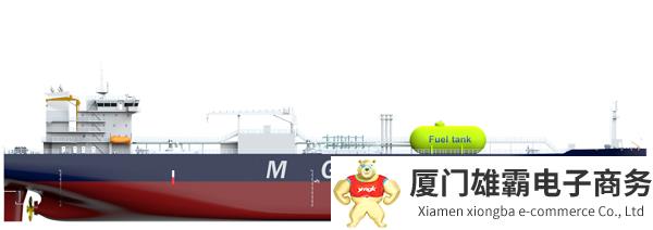 中集安瑞科再签2艘液化气船,未来该船型有望成为“爆款”