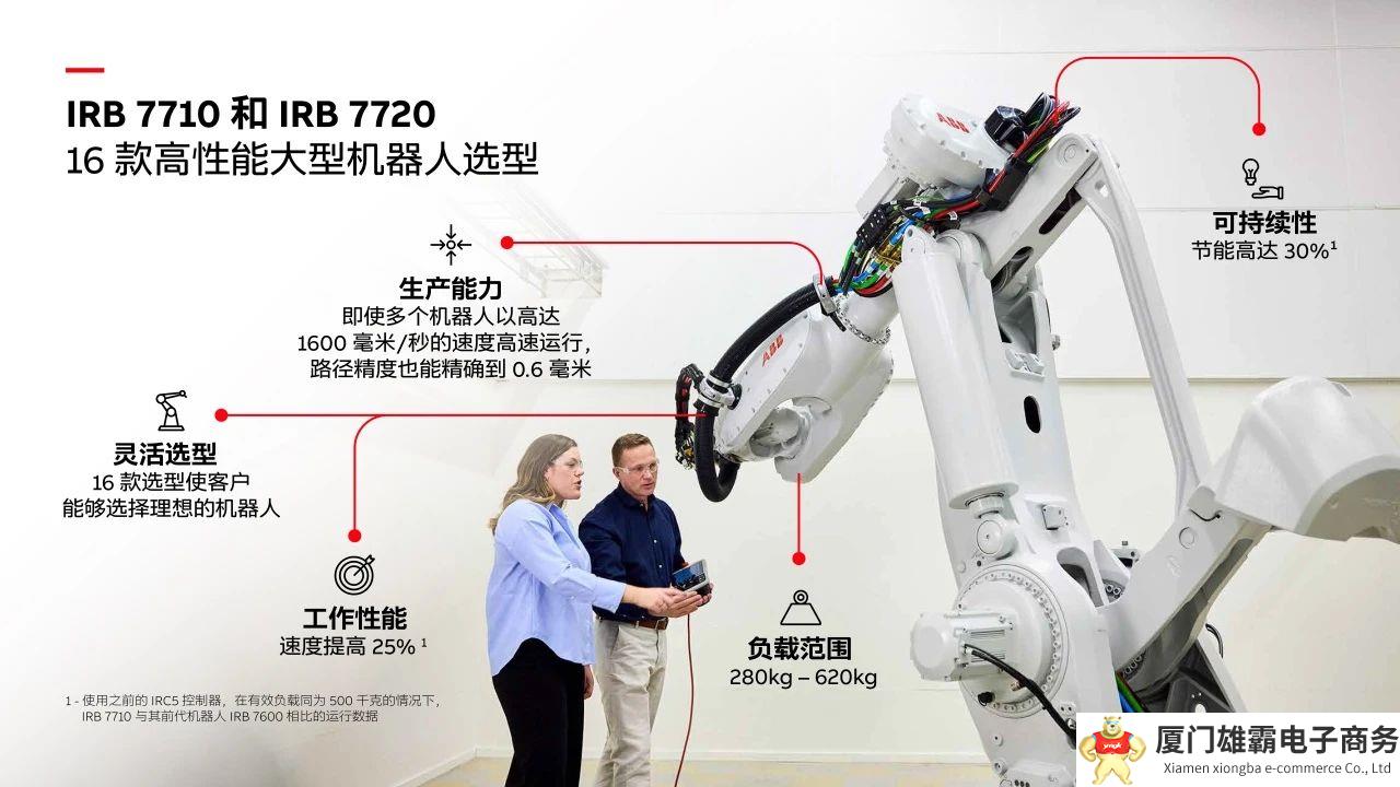 大型机器人家族新成员！ABB正式推出IRB 7710 & IRB 7720